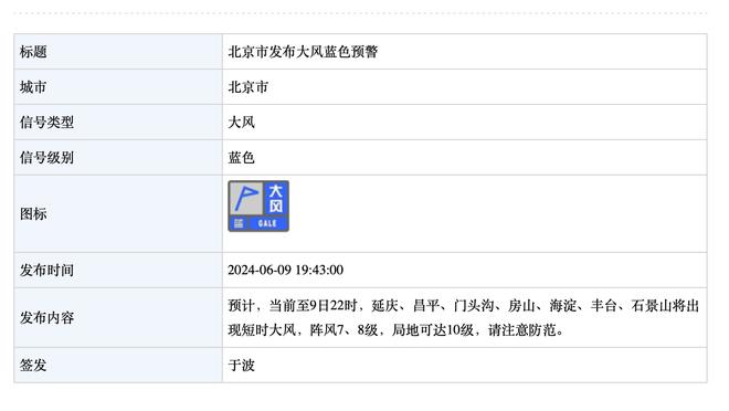 哈姆：轮换阵容并不是一成不变的 我们会找出哪些组合效果最好